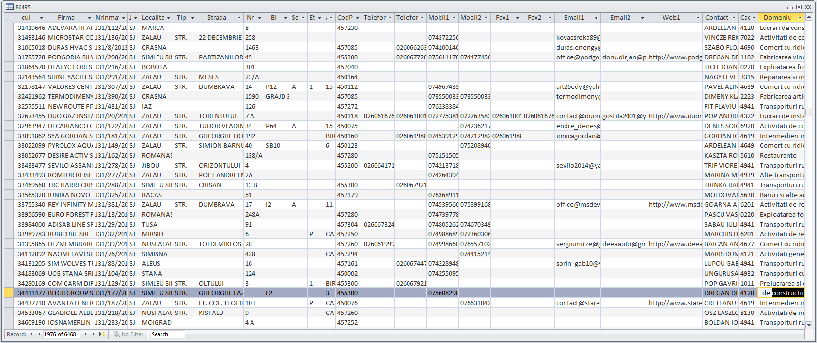 All Romanian Companies with complete information