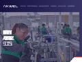akwel-automotive