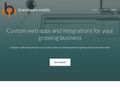 brandware
