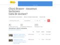 chiriibrasov