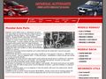 renault-shop