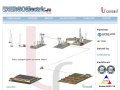 energoelectric